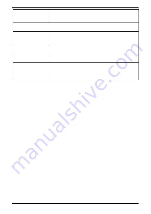 YOKOGAWA AQ2160-02 User Manual Download Page 17