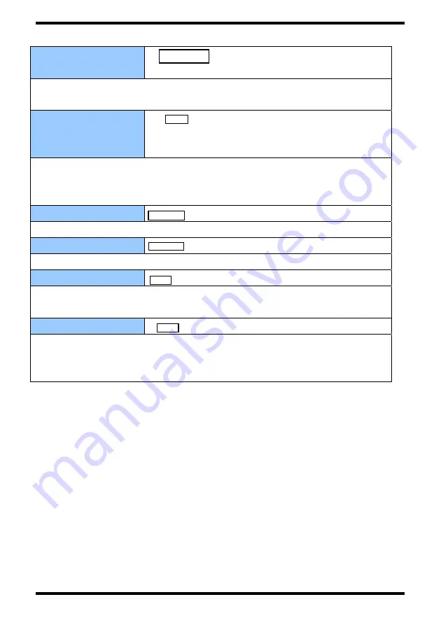 YOKOGAWA AQ2160-02 User Manual Download Page 22