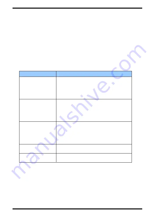 YOKOGAWA AQ2160-02 User Manual Download Page 23