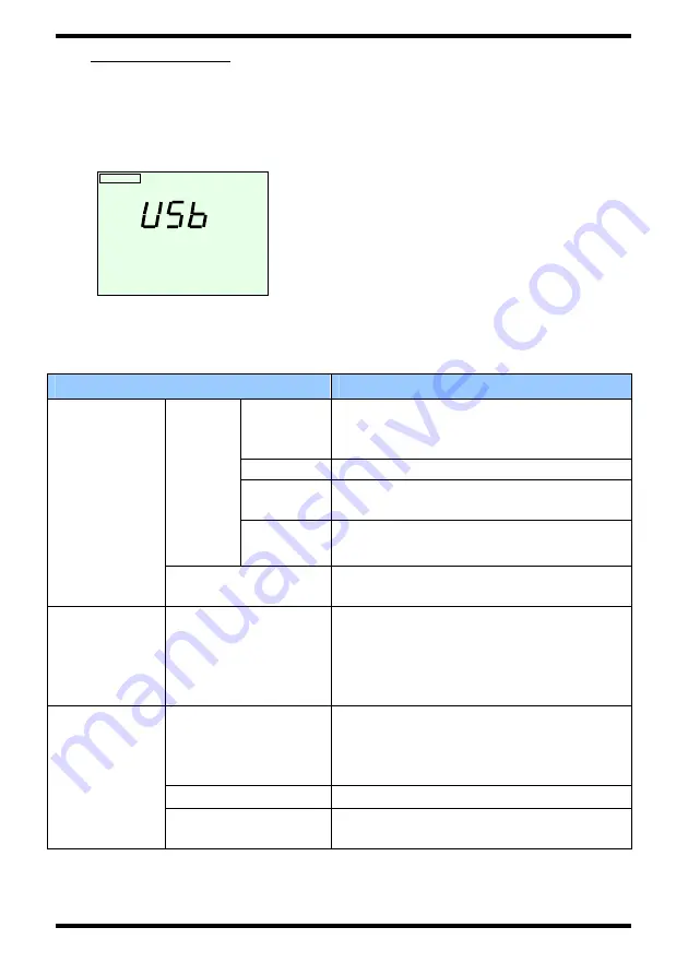 YOKOGAWA AQ2160-02 User Manual Download Page 26