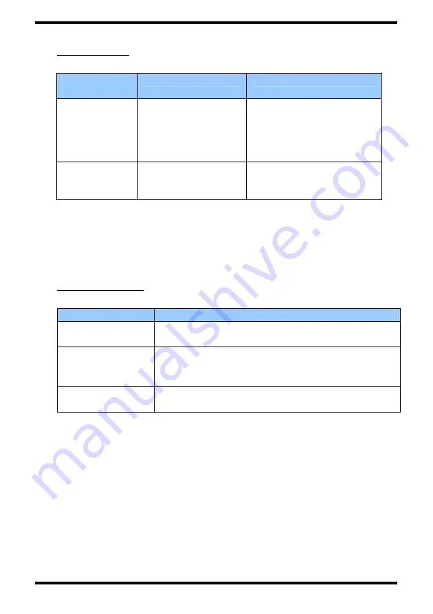 YOKOGAWA AQ2160-02 User Manual Download Page 27