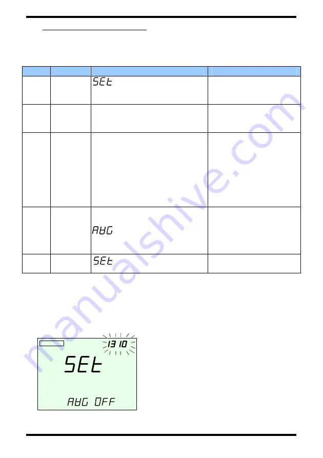 YOKOGAWA AQ2160-02 User Manual Download Page 38