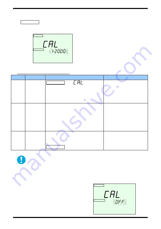 YOKOGAWA AQ2160-02 User Manual Download Page 47