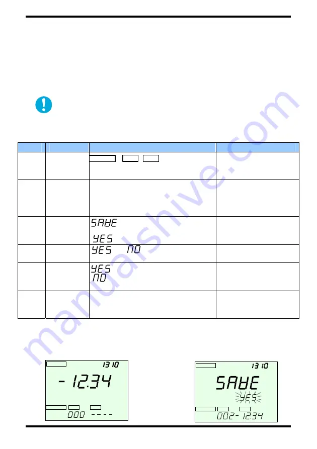 YOKOGAWA AQ2160-02 User Manual Download Page 48