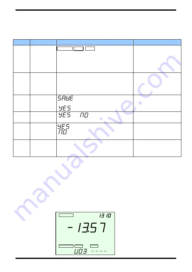 YOKOGAWA AQ2160-02 User Manual Download Page 49