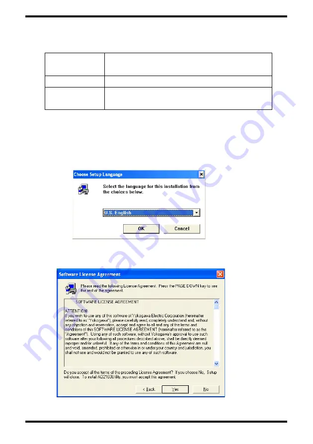 YOKOGAWA AQ2160-02 User Manual Download Page 61