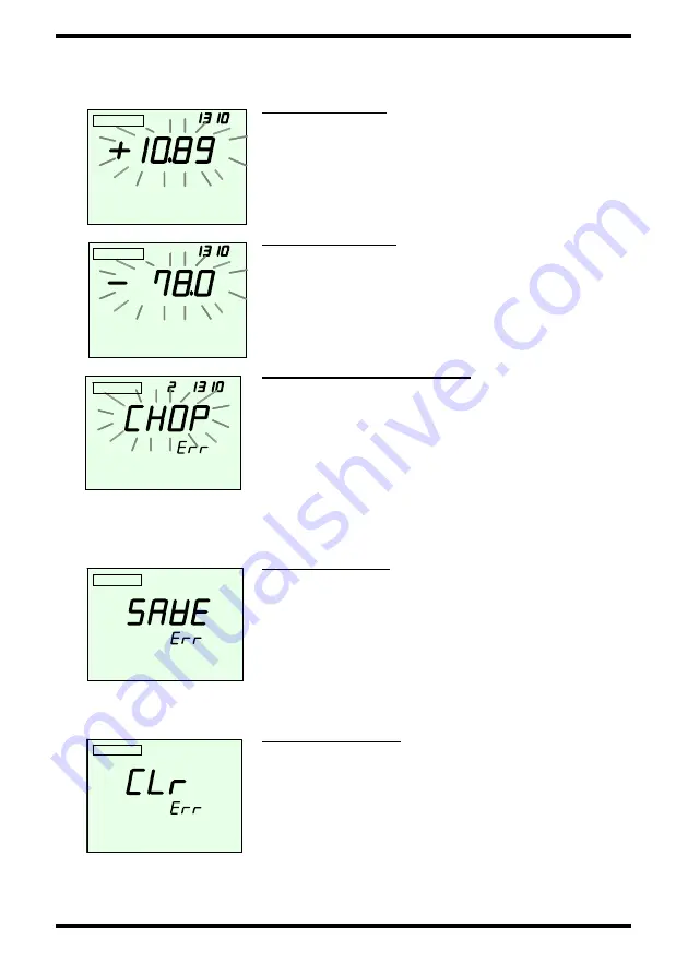 YOKOGAWA AQ2160-02 User Manual Download Page 65