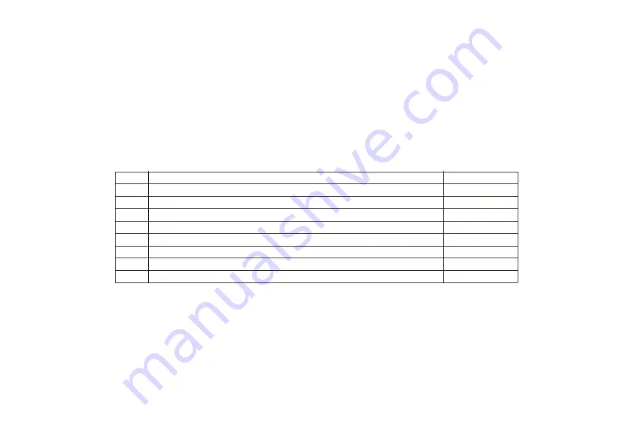 YOKOGAWA AQ2170 User Manual Download Page 8