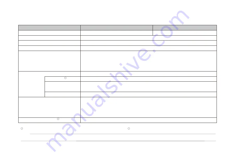 YOKOGAWA AQ2170 User Manual Download Page 11