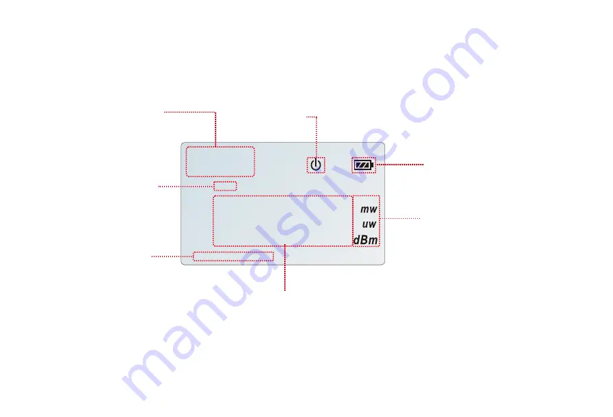 YOKOGAWA AQ2170 User Manual Download Page 17