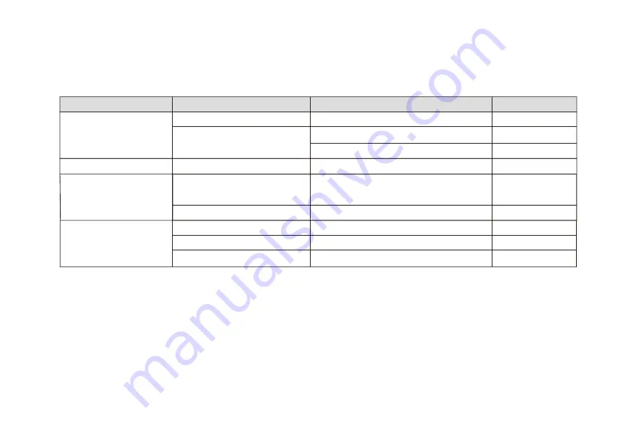 YOKOGAWA AQ2170 User Manual Download Page 21