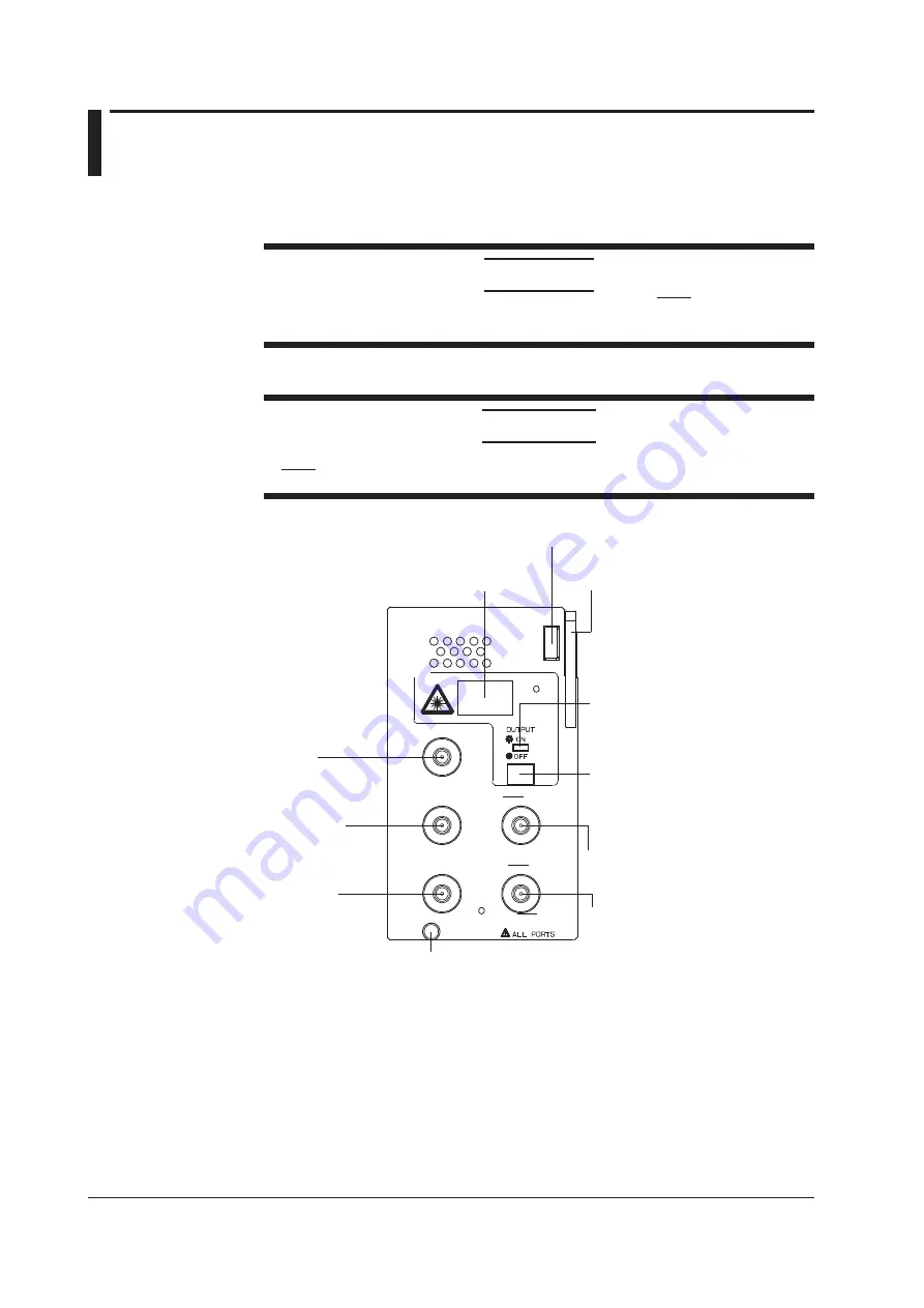 YOKOGAWA AQ2200 Series Скачать руководство пользователя страница 57