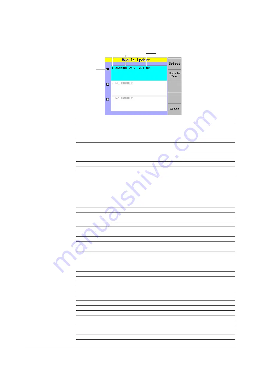 YOKOGAWA AQ2200 Series User Manual Download Page 128