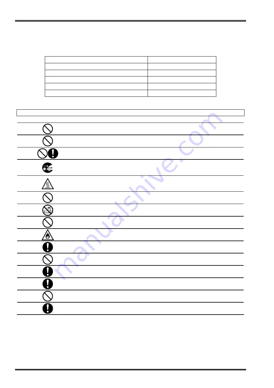 YOKOGAWA AQ4305 Instruction Manual Download Page 8