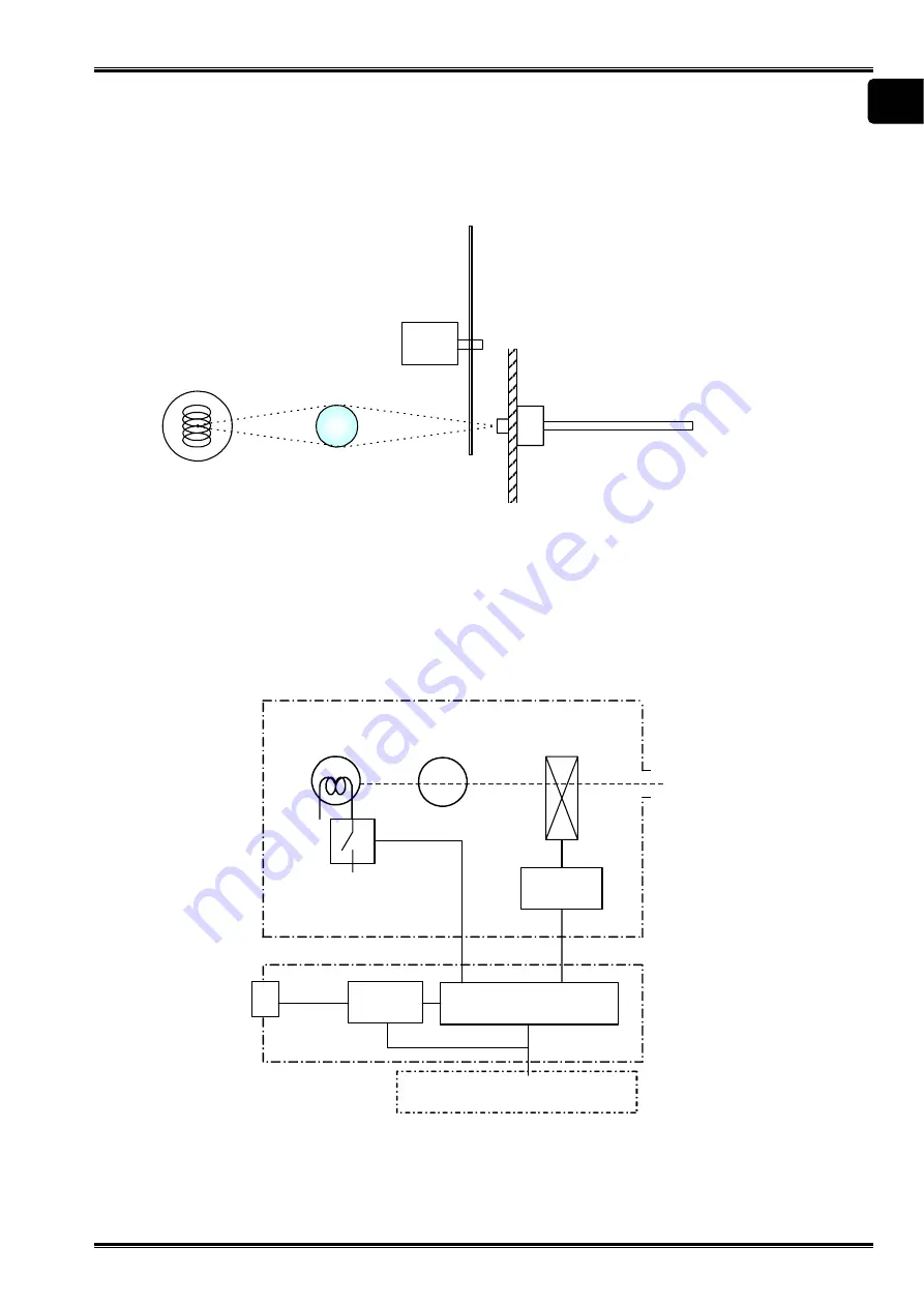 YOKOGAWA AQ4305 Instruction Manual Download Page 17