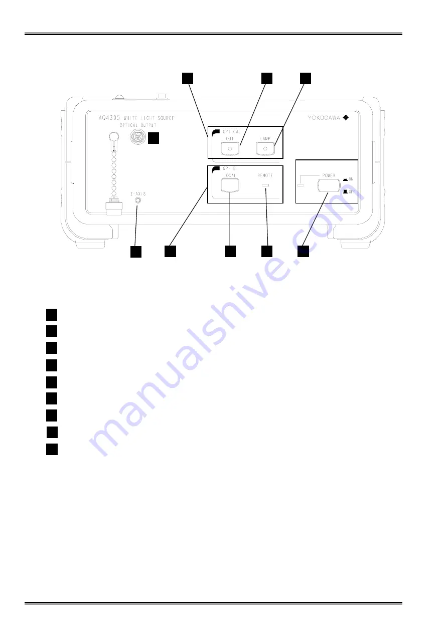 YOKOGAWA AQ4305 Instruction Manual Download Page 22