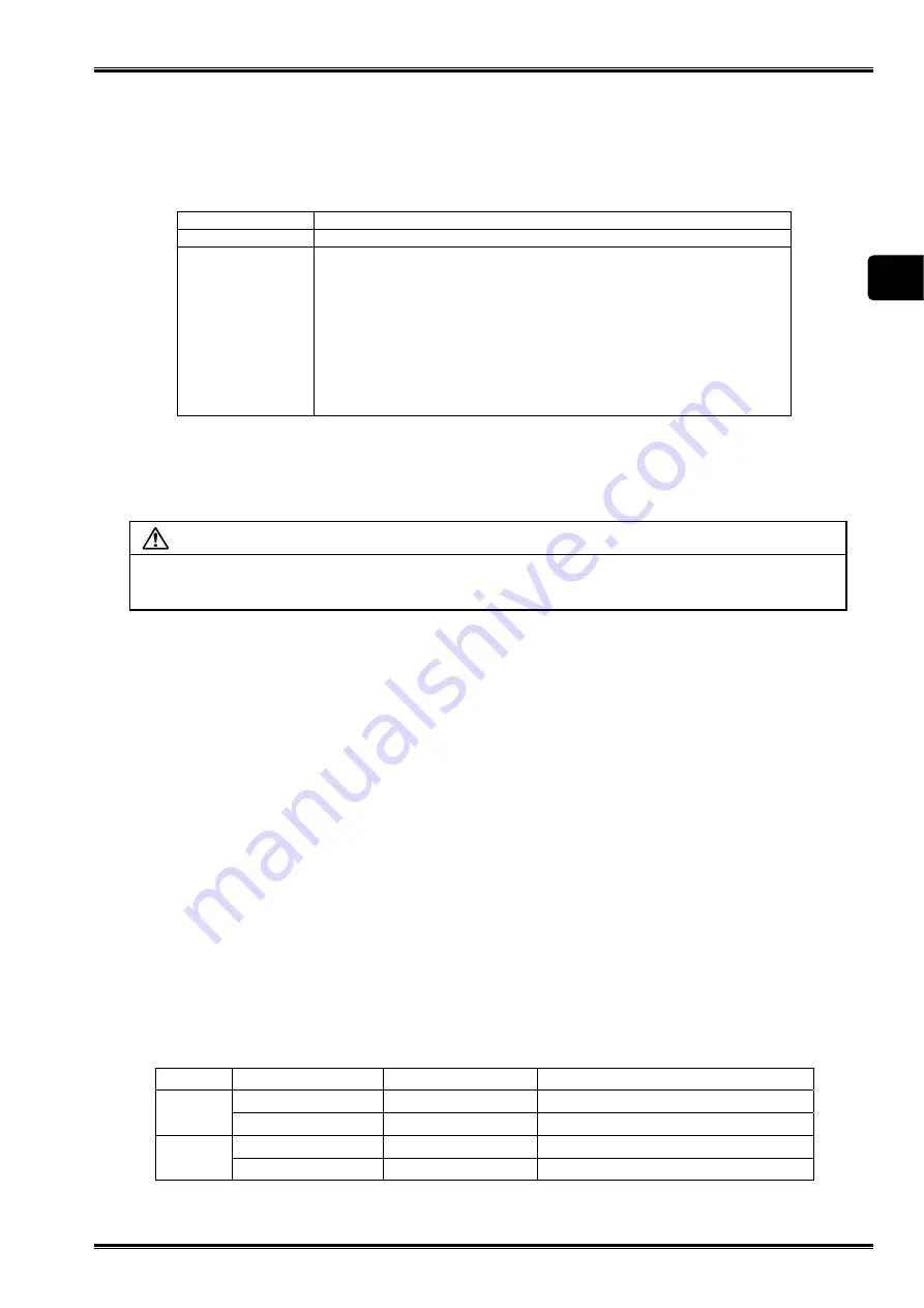 YOKOGAWA AQ4305 Instruction Manual Download Page 39