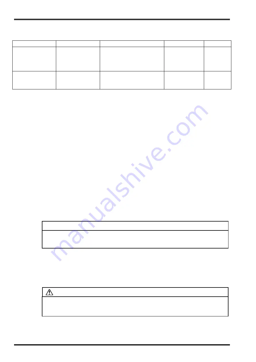 YOKOGAWA AQ4305 Instruction Manual Download Page 46