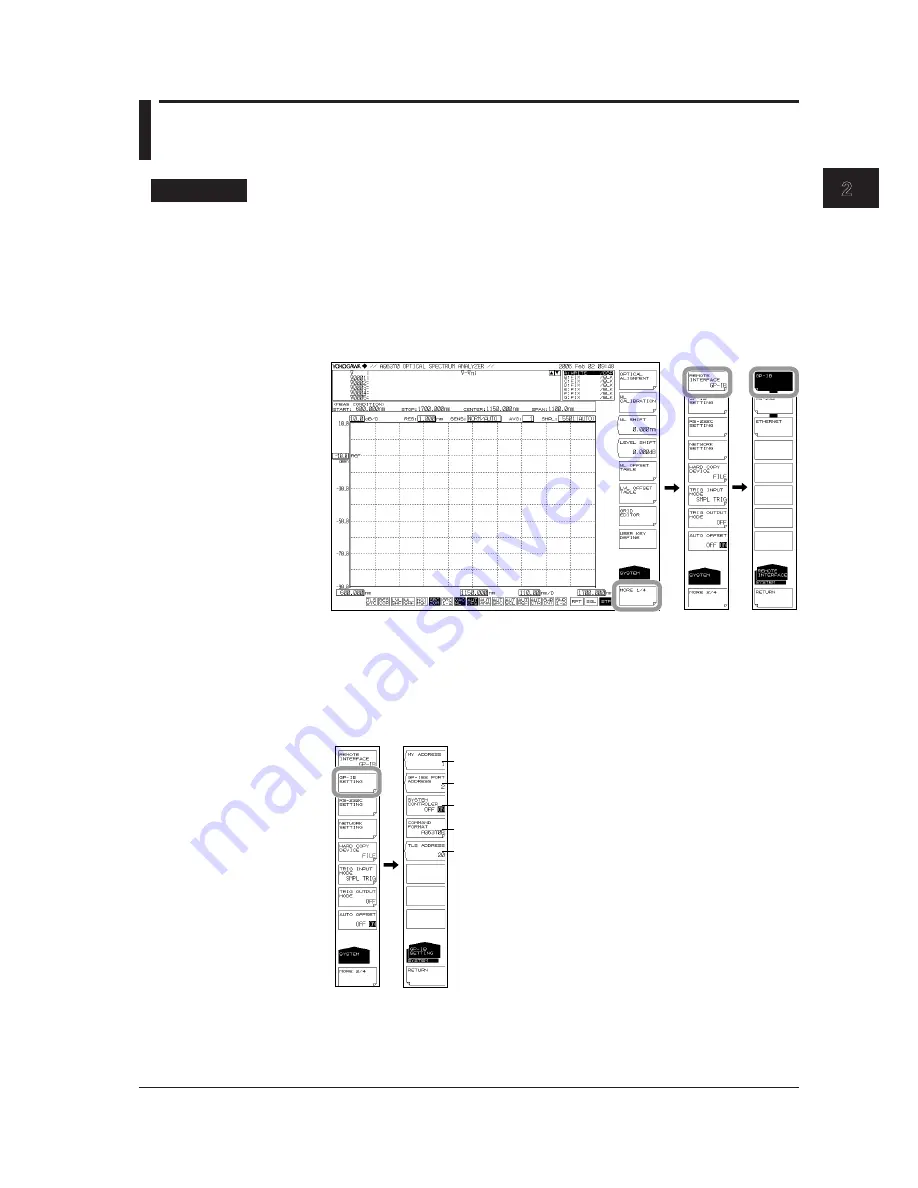 YOKOGAWA AQ6370C User Manual Download Page 18