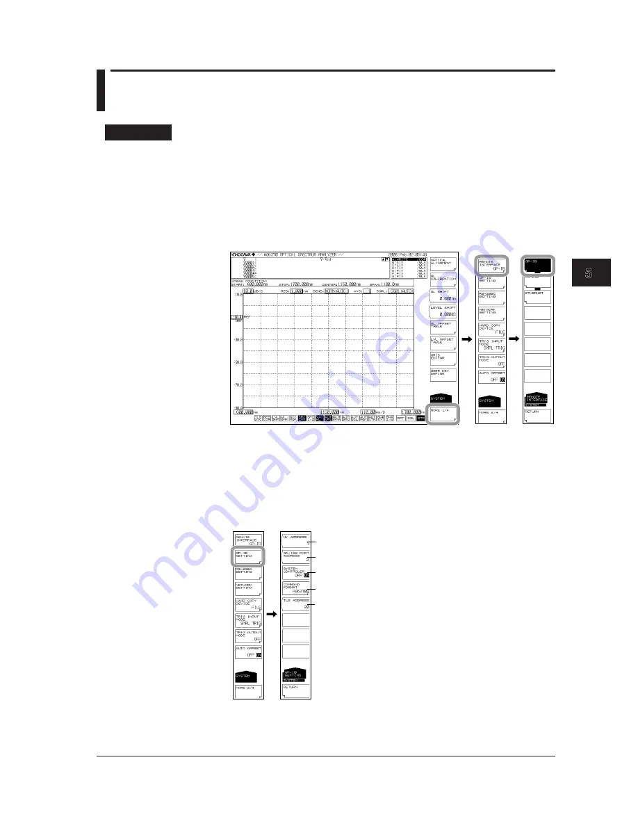 YOKOGAWA AQ6370C User Manual Download Page 48