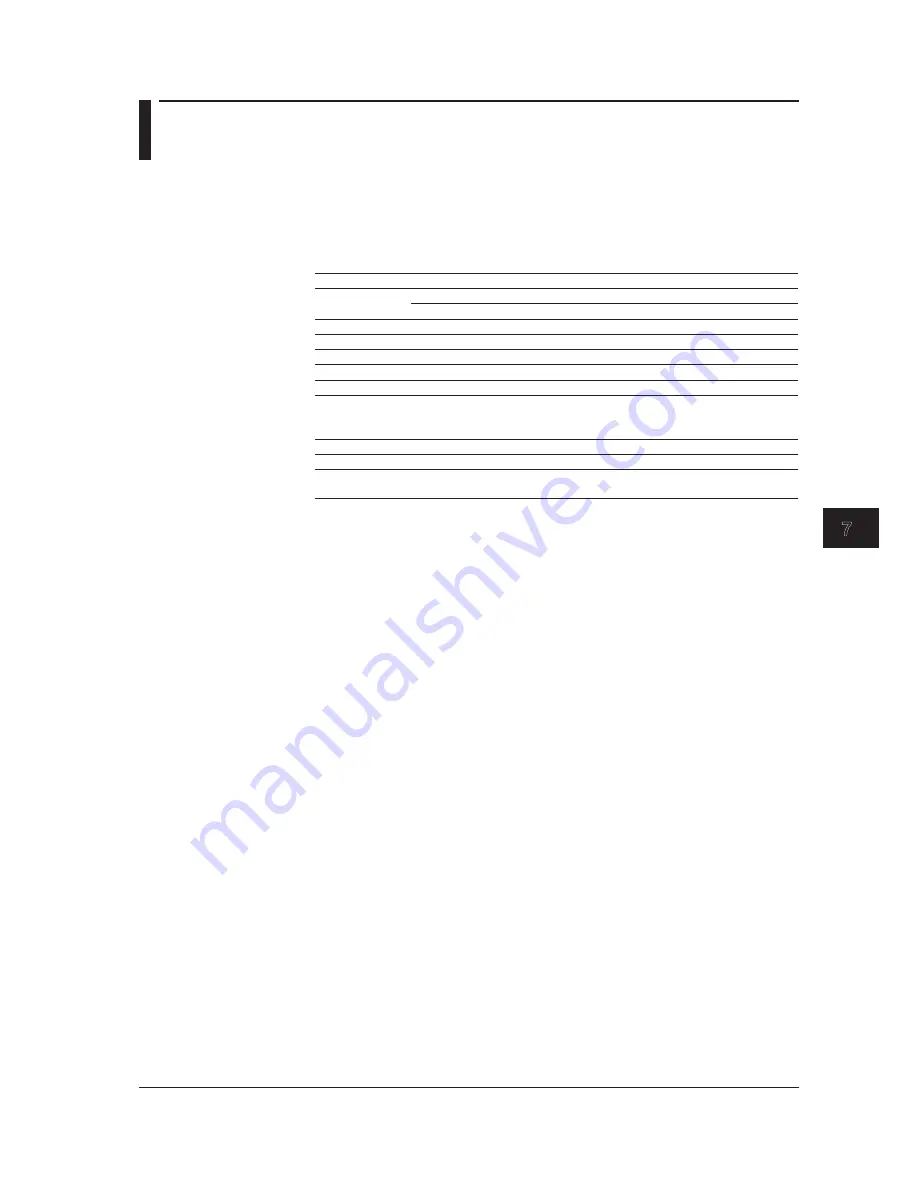 YOKOGAWA AQ6370C User Manual Download Page 61