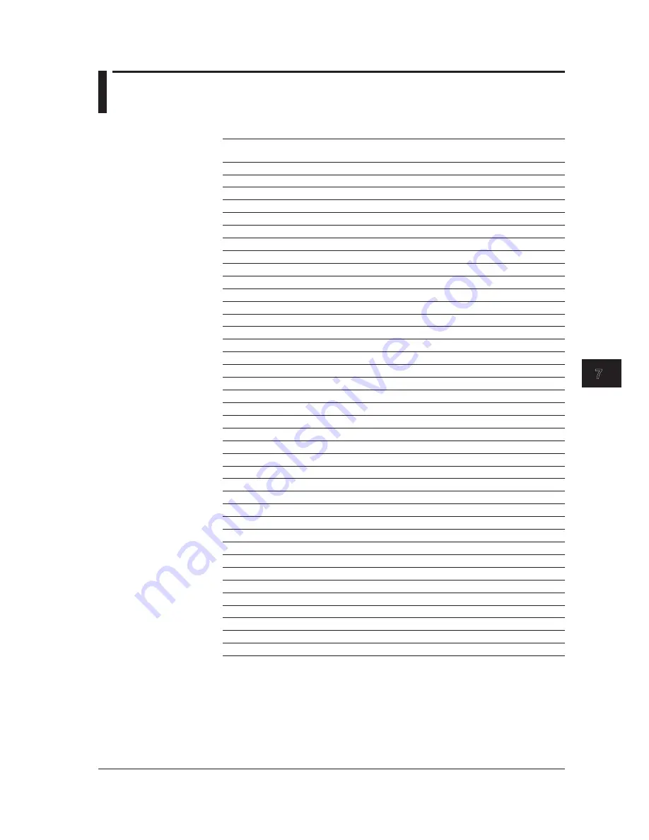 YOKOGAWA AQ6370C User Manual Download Page 97