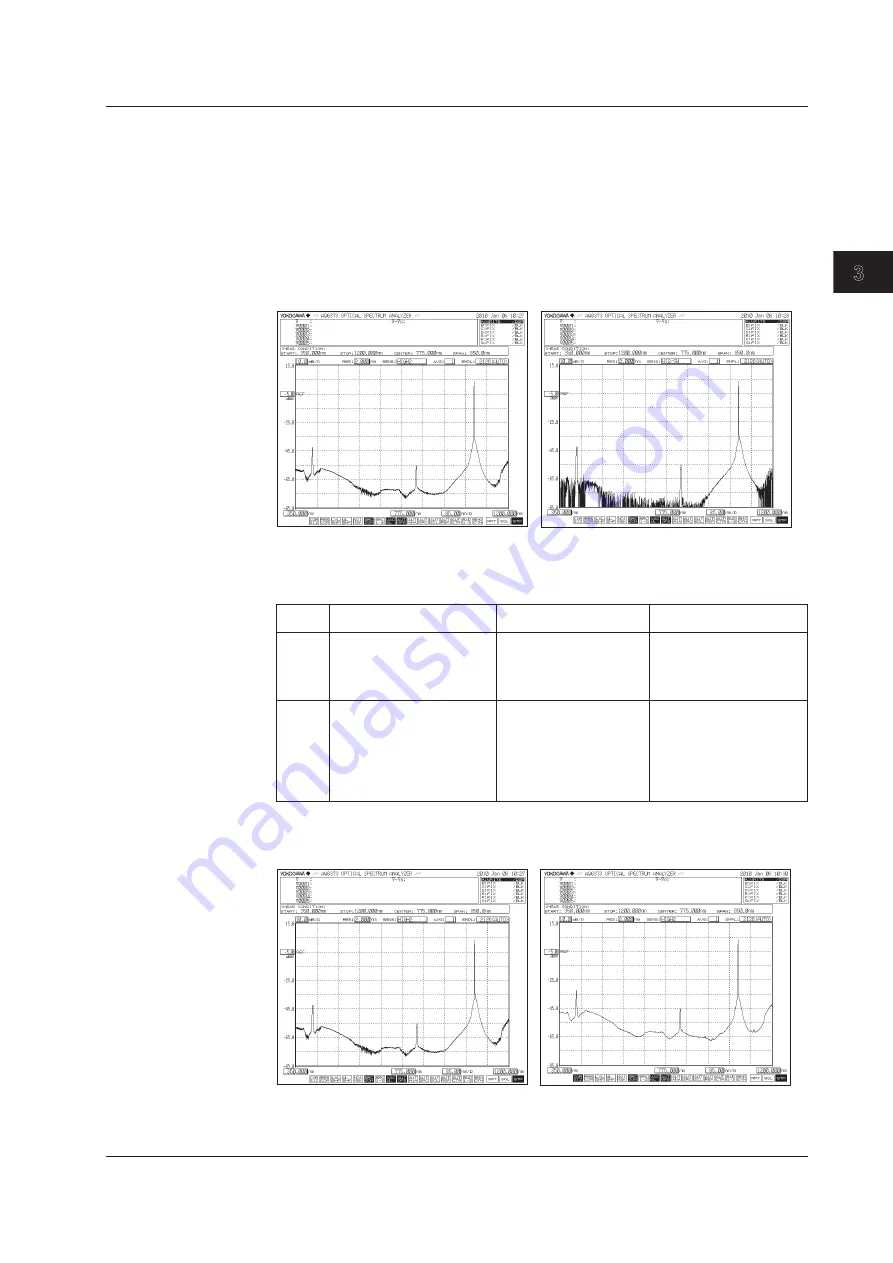 YOKOGAWA AQ6373 User Manual Download Page 54