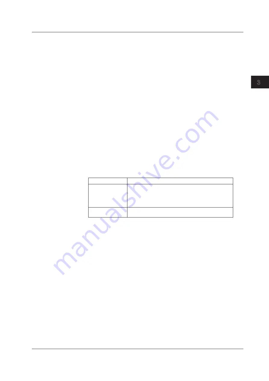 YOKOGAWA AQ6373 User Manual Download Page 56