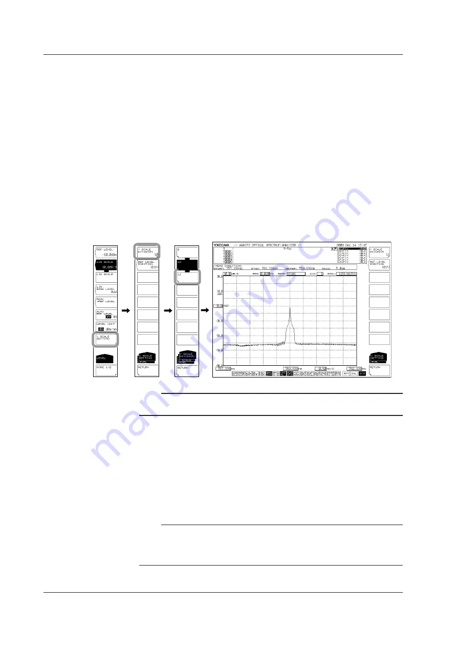 YOKOGAWA AQ6373 User Manual Download Page 72