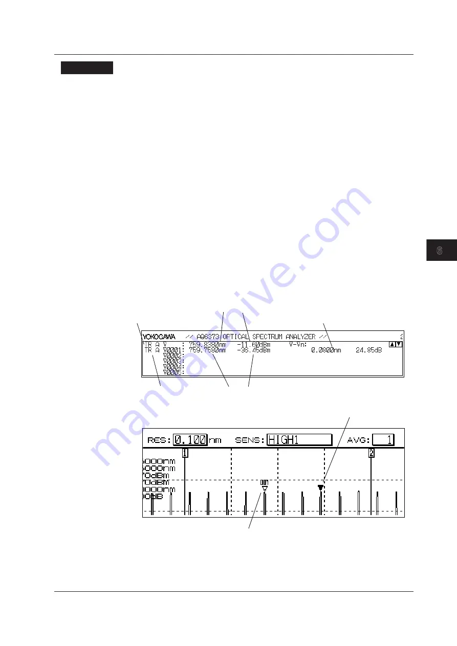 YOKOGAWA AQ6373 Скачать руководство пользователя страница 147