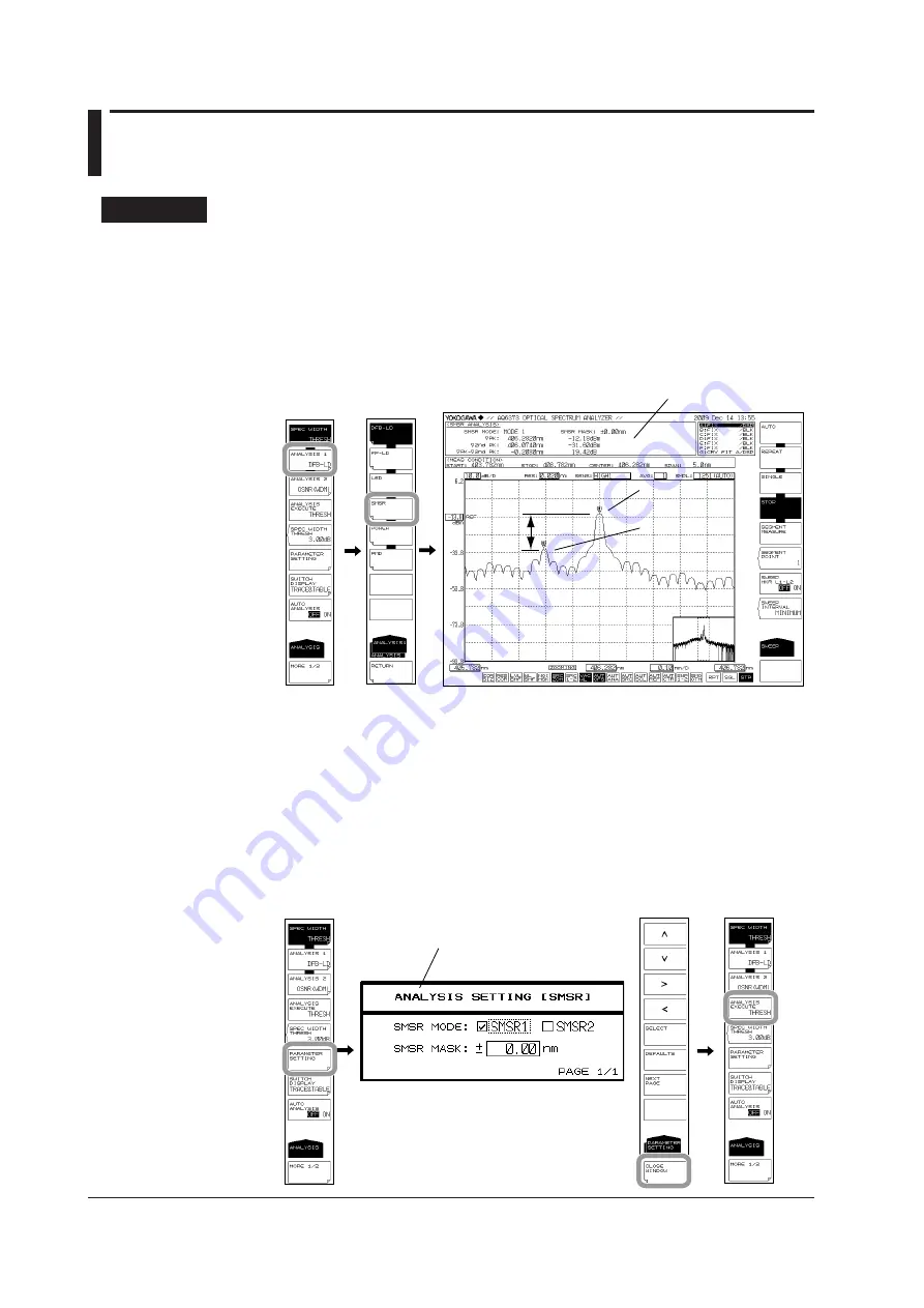 YOKOGAWA AQ6373 User Manual Download Page 165