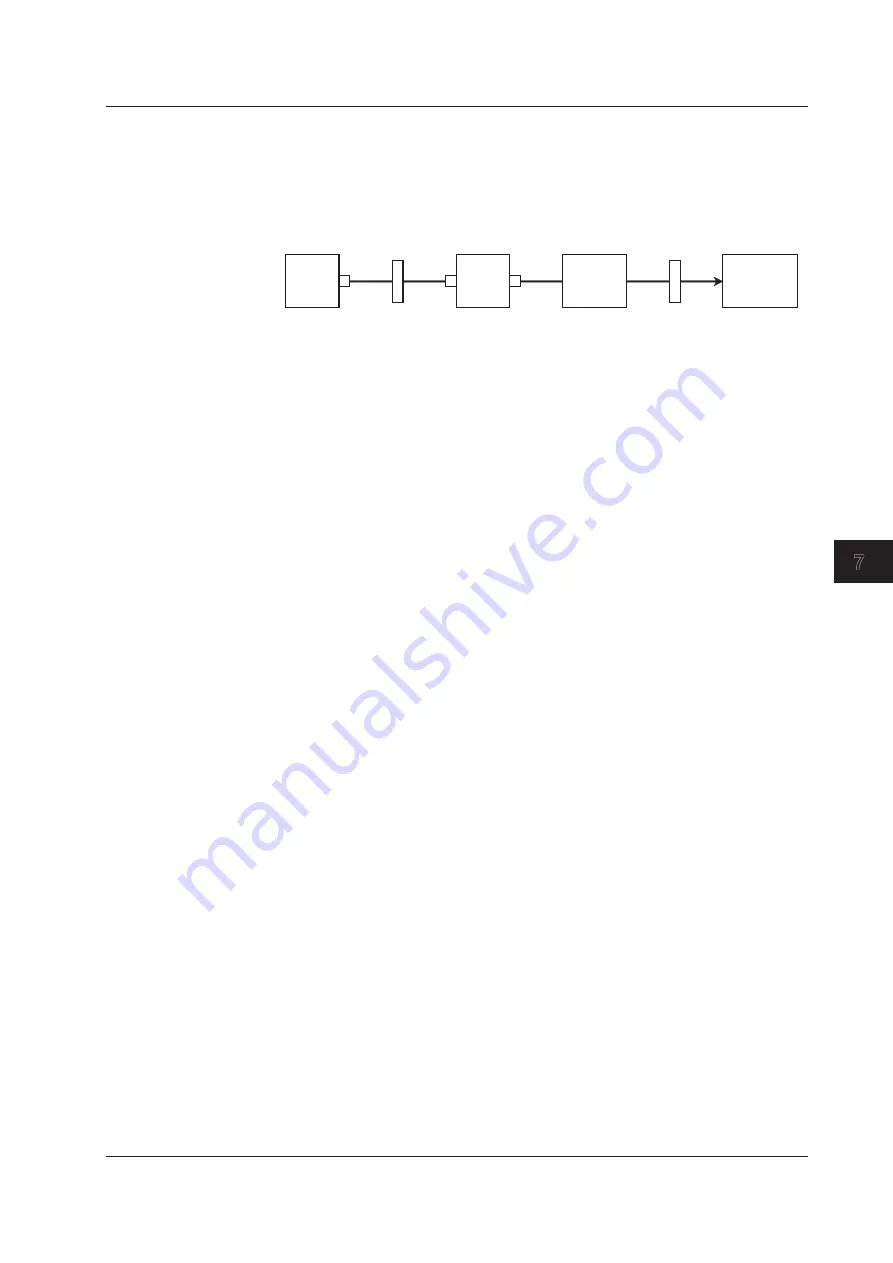 YOKOGAWA AQ6373 User Manual Download Page 170