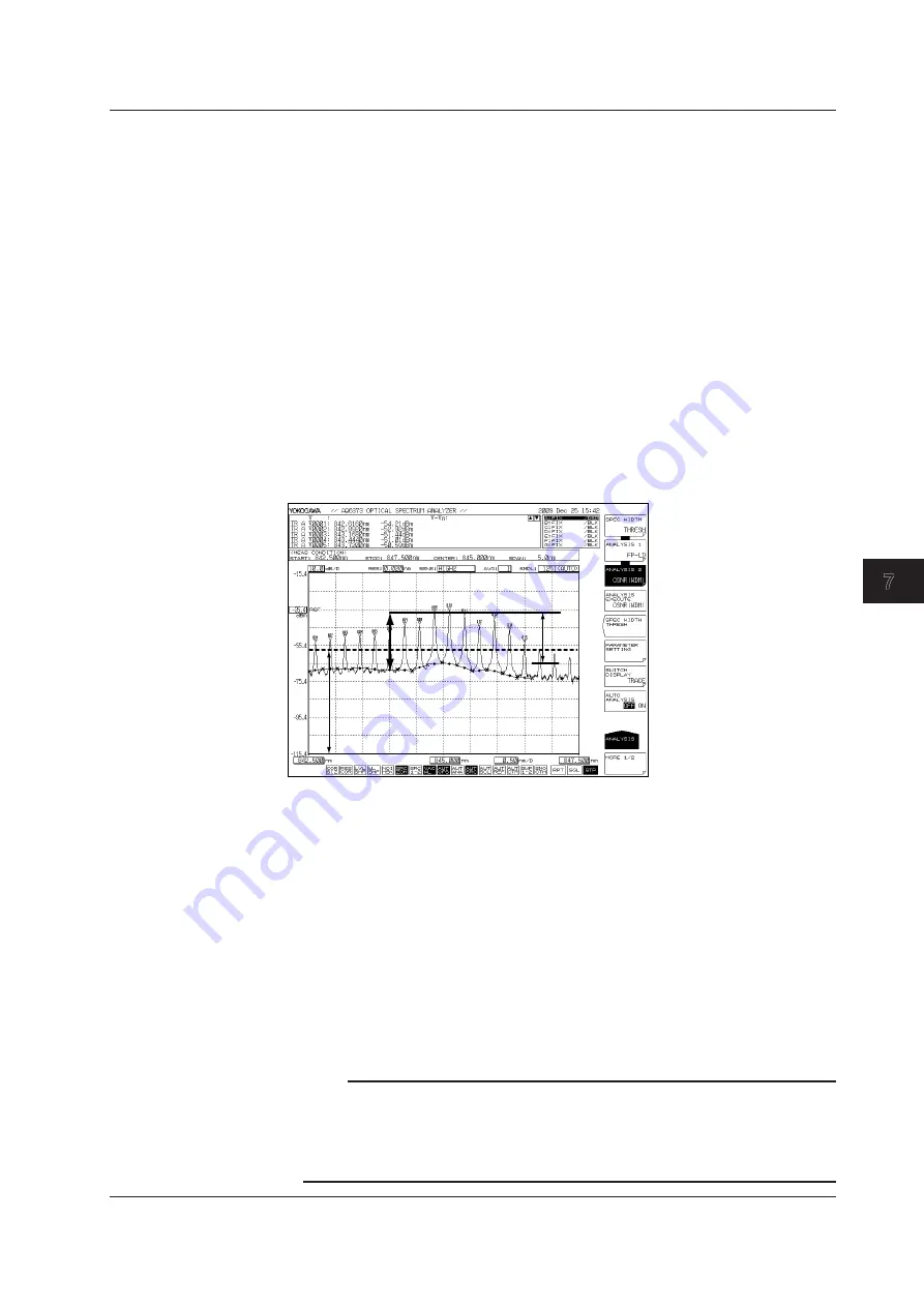 YOKOGAWA AQ6373 User Manual Download Page 174