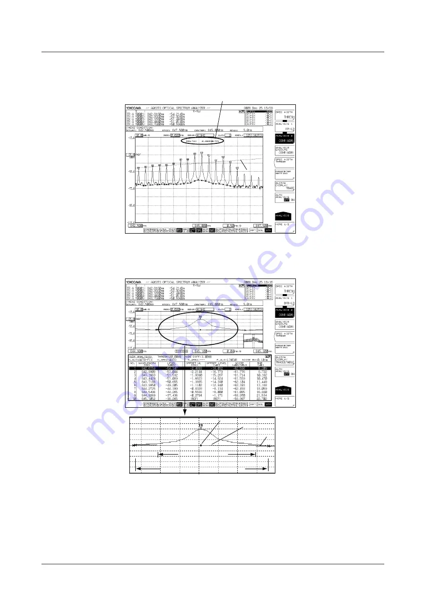 YOKOGAWA AQ6373 User Manual Download Page 177