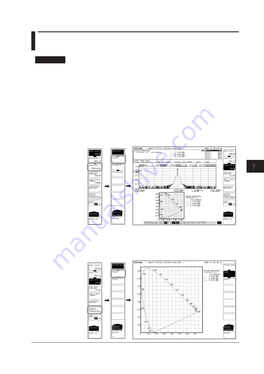 YOKOGAWA AQ6373 User Manual Download Page 178