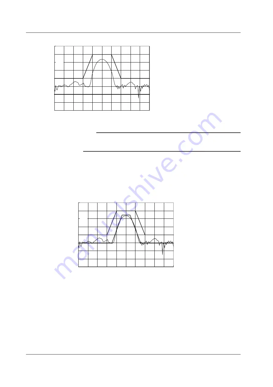 YOKOGAWA AQ6373 User Manual Download Page 195