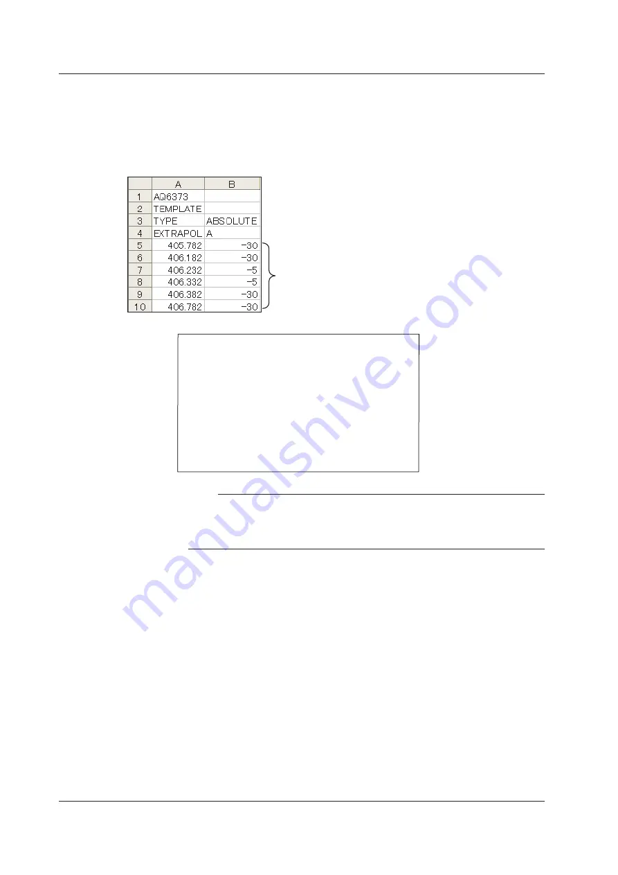 YOKOGAWA AQ6373 User Manual Download Page 199