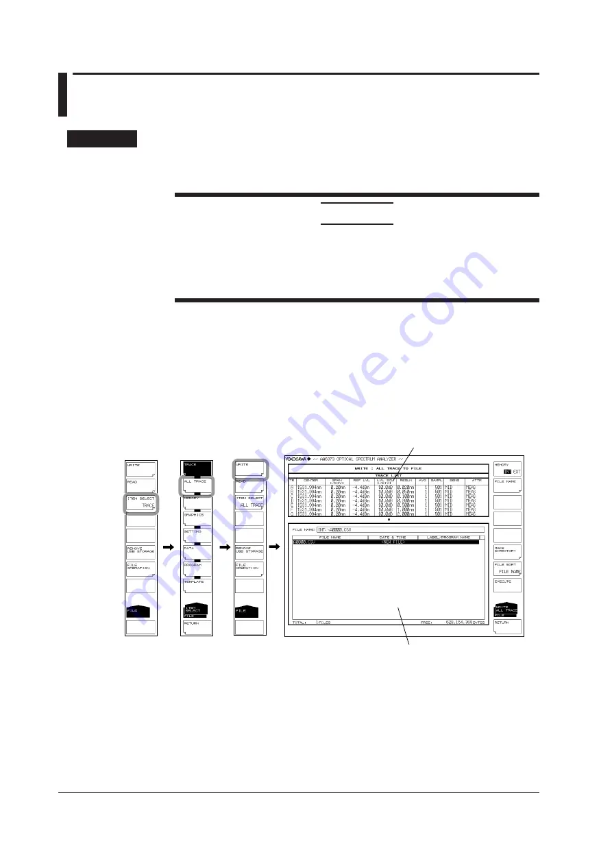 YOKOGAWA AQ6373 User Manual Download Page 226