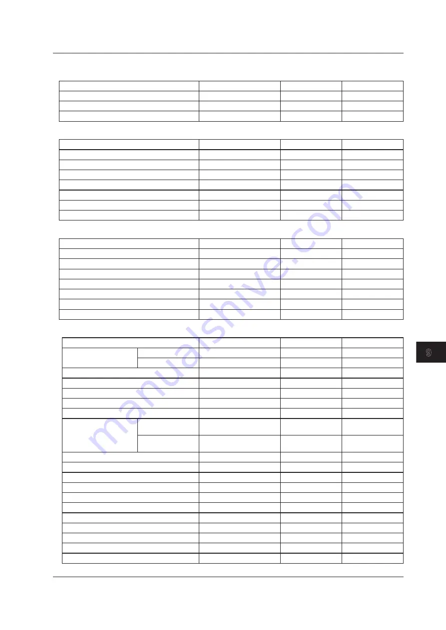 YOKOGAWA AQ6373 User Manual Download Page 269