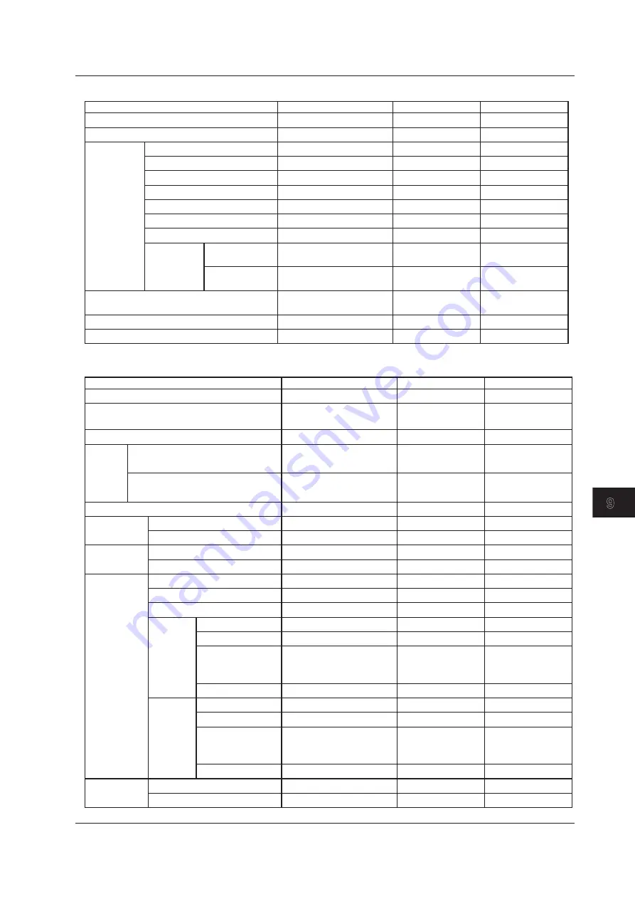 YOKOGAWA AQ6373 User Manual Download Page 271