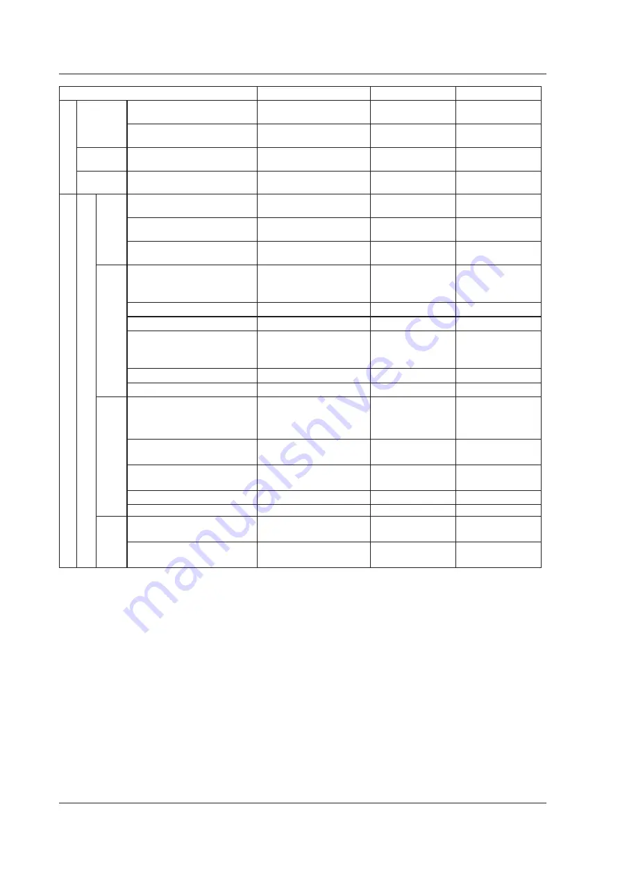 YOKOGAWA AQ6373 User Manual Download Page 274