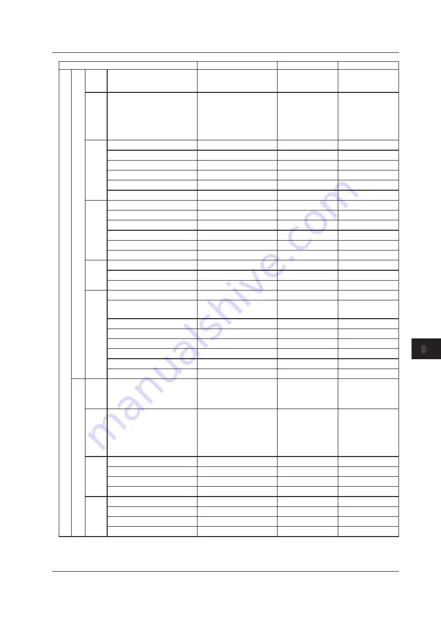 YOKOGAWA AQ6373 User Manual Download Page 275