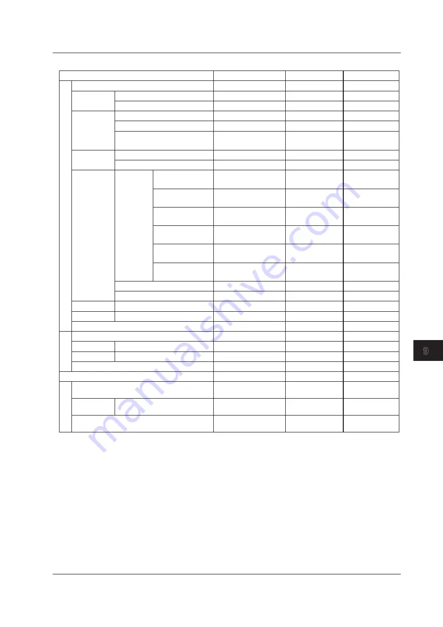 YOKOGAWA AQ6373 User Manual Download Page 277