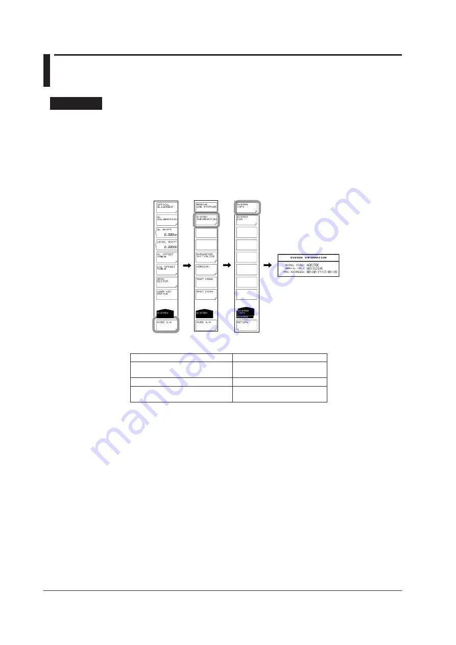 YOKOGAWA AQ6373 User Manual Download Page 286