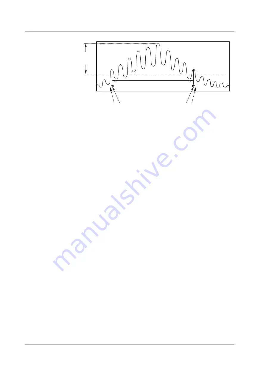 YOKOGAWA AQ6373 User Manual Download Page 307