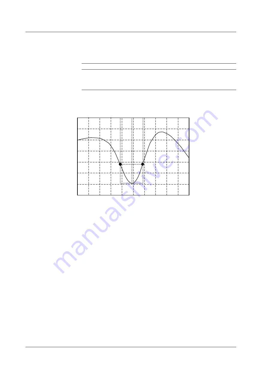 YOKOGAWA AQ6373 User Manual Download Page 313