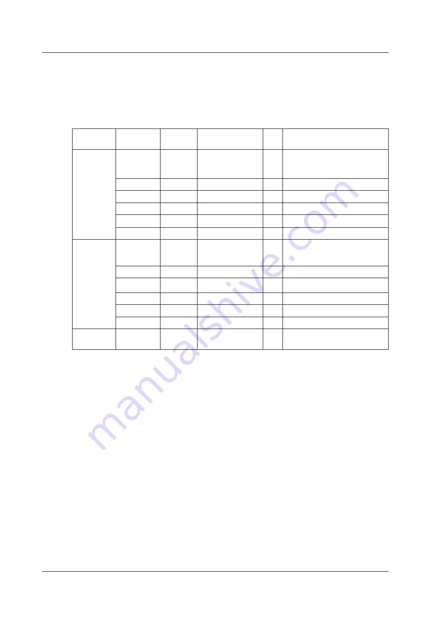 YOKOGAWA AQ6373 User Manual Download Page 321