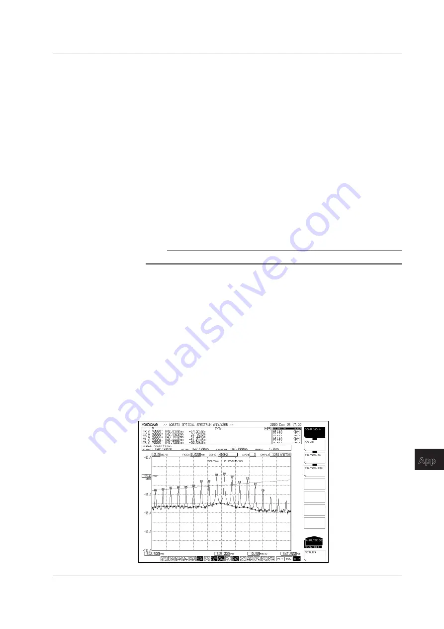 YOKOGAWA AQ6373 User Manual Download Page 328