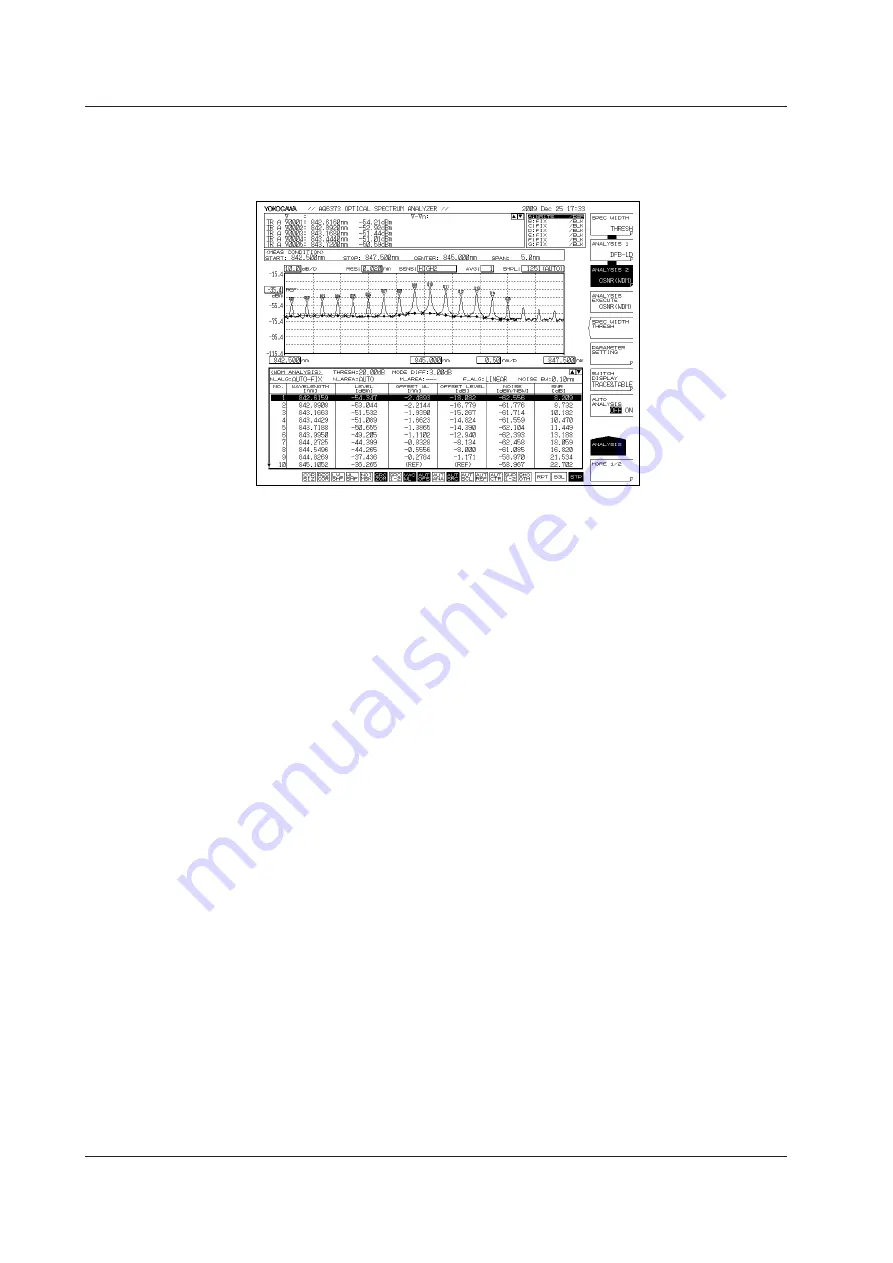 YOKOGAWA AQ6373 User Manual Download Page 329