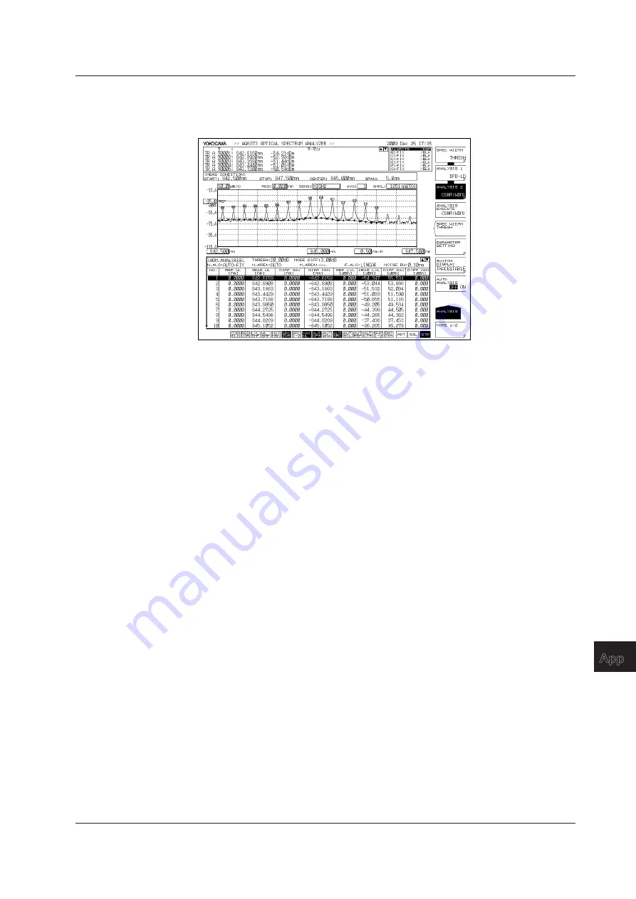 YOKOGAWA AQ6373 User Manual Download Page 330